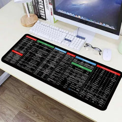 Shortcut Mouse Pad