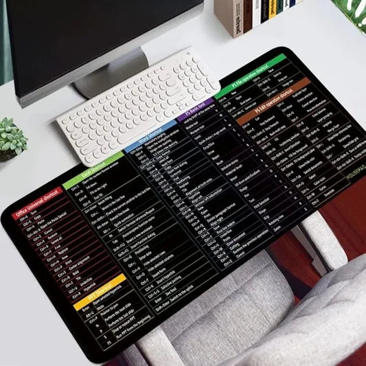 Shortcut Mouse Pad